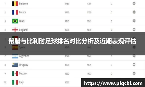 希腊与比利时足球排名对比分析及近期表现评估